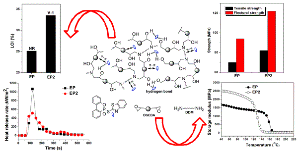 �n�}�M���s����������Composites P